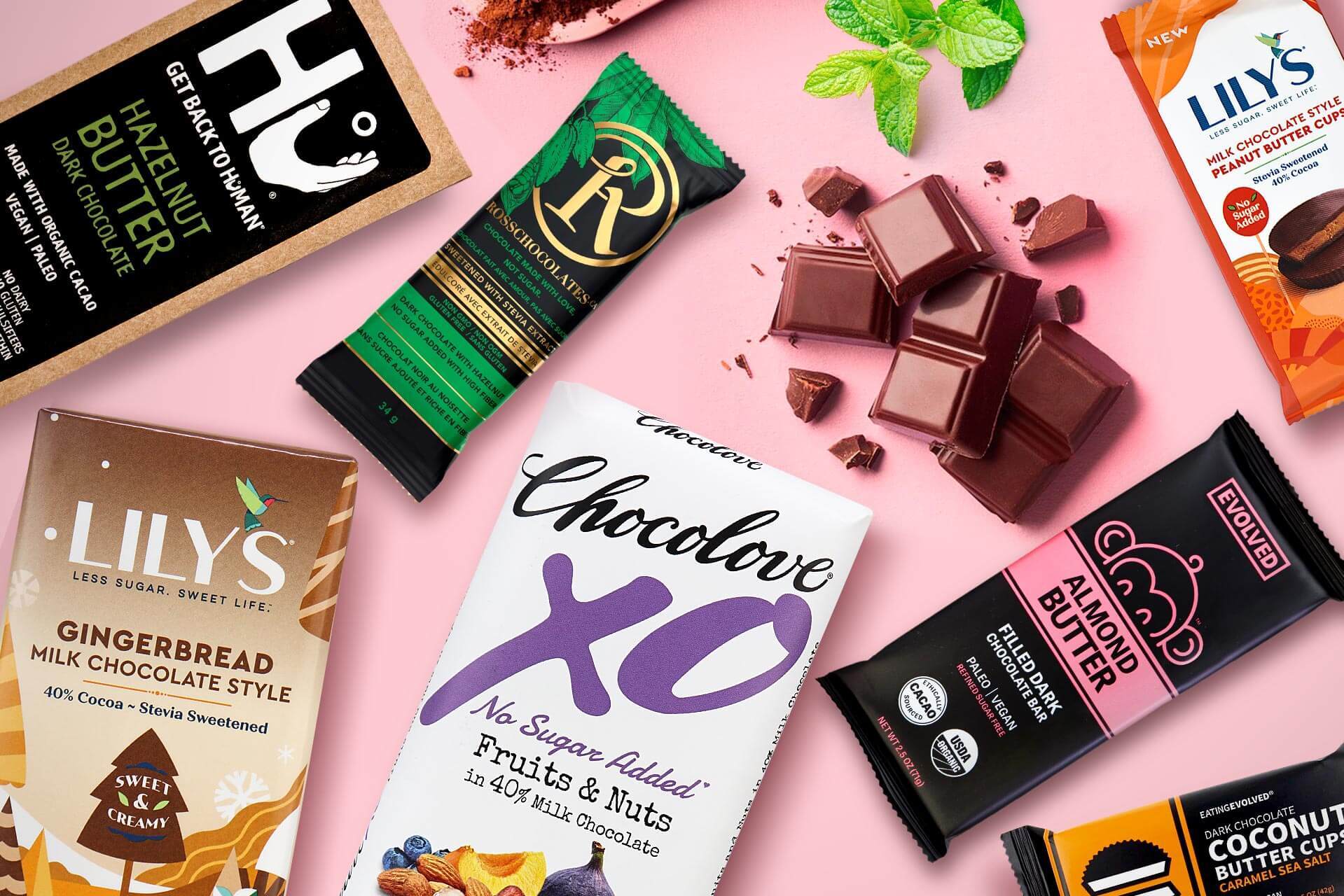 Quel est le chocolat le plus sain?