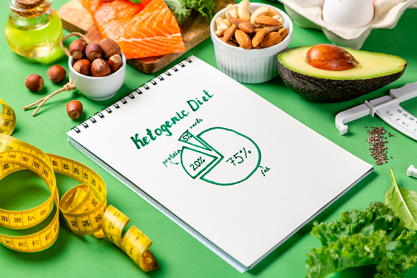 ?
Quelles aliments cétogènes n'ont pas de glucides ?