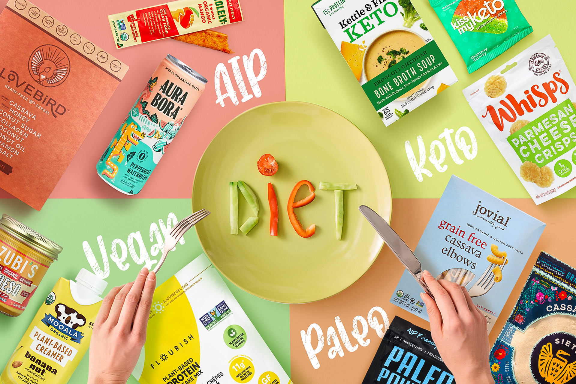 Kéto, Paléo, AIP, Végétalien - Quel régime alimentaire est le meilleur pour vous?