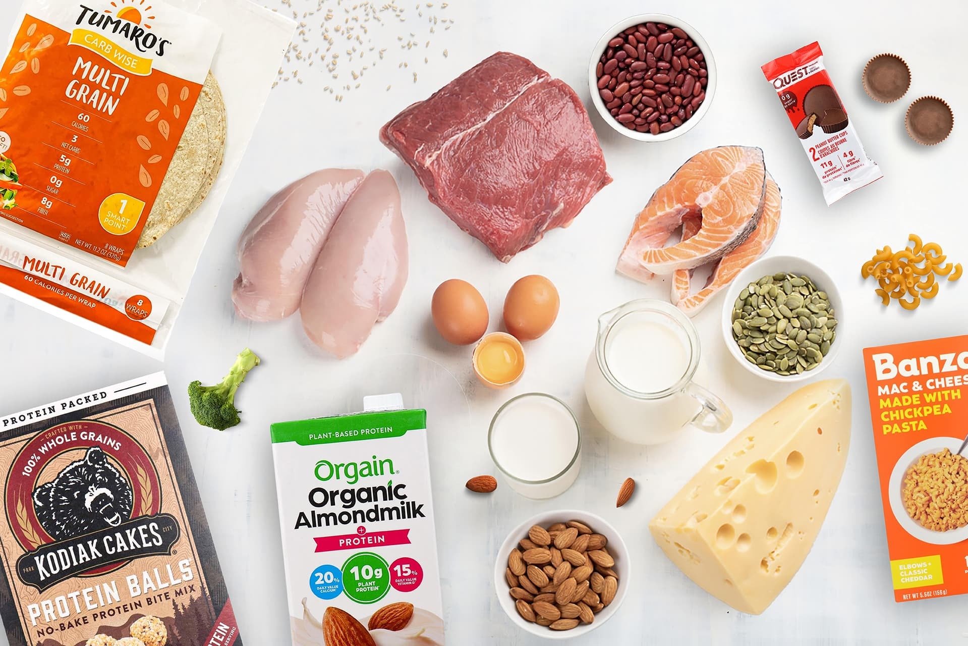 L'Émergence Des Aliments Riches En Protéines