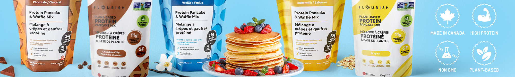 Crêpes Flourissantes