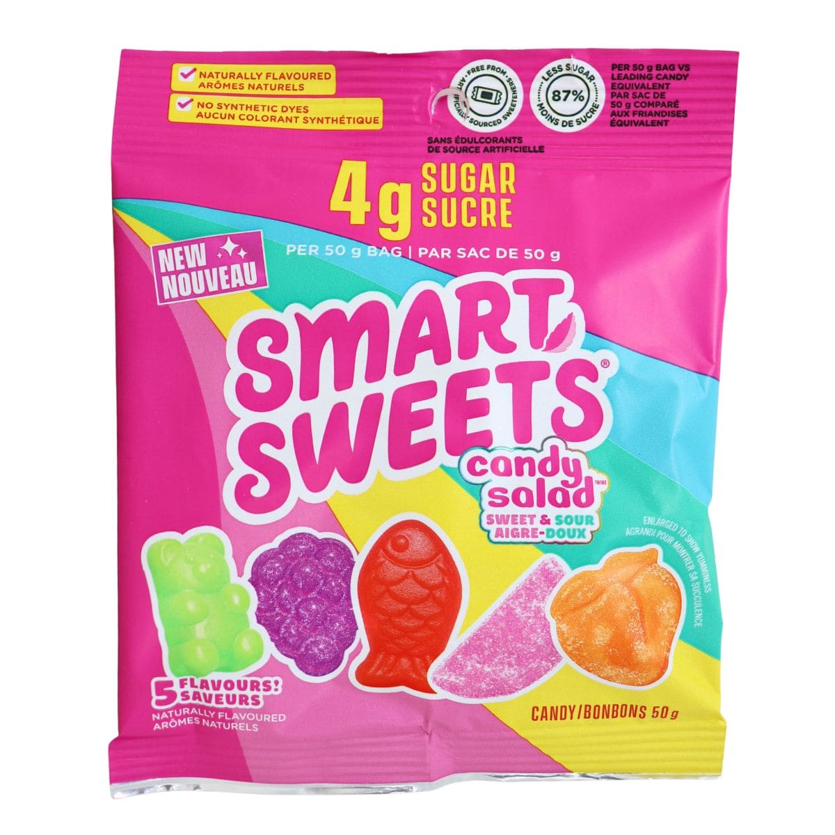 Candy Salad