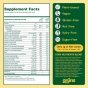 Grüns Cubs Sugar-Free Superfood Greens Gummies for Kids Canada NFT