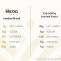 Lifestyle 1 of Hero Low-Carb Sliced Bread Seeded - Plant-Based Bread - Healthy Bread Loaf - Olive Oil Bread
