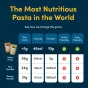 Miracle Noodle Egg White Pasta Egg White Noodles Low Carb High Protein Pasta Vermicelli Noodles