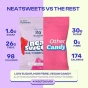 Neat Sweets Low Sugar Candy Fruit Berry Bears Canada Lifestyle 2