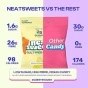 Neat Sweets Low Sugar Candy Sour Citrus Bears Canada Lifestyle 2