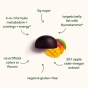 Plant People Zero Sugar Vegan Metabolism Gummies WonderBurn Canada Lifestyle 2