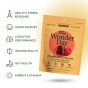 Plant People Zero Sugar Vegan Mushroom Gummies WonderDay Canada Lifestyle 3